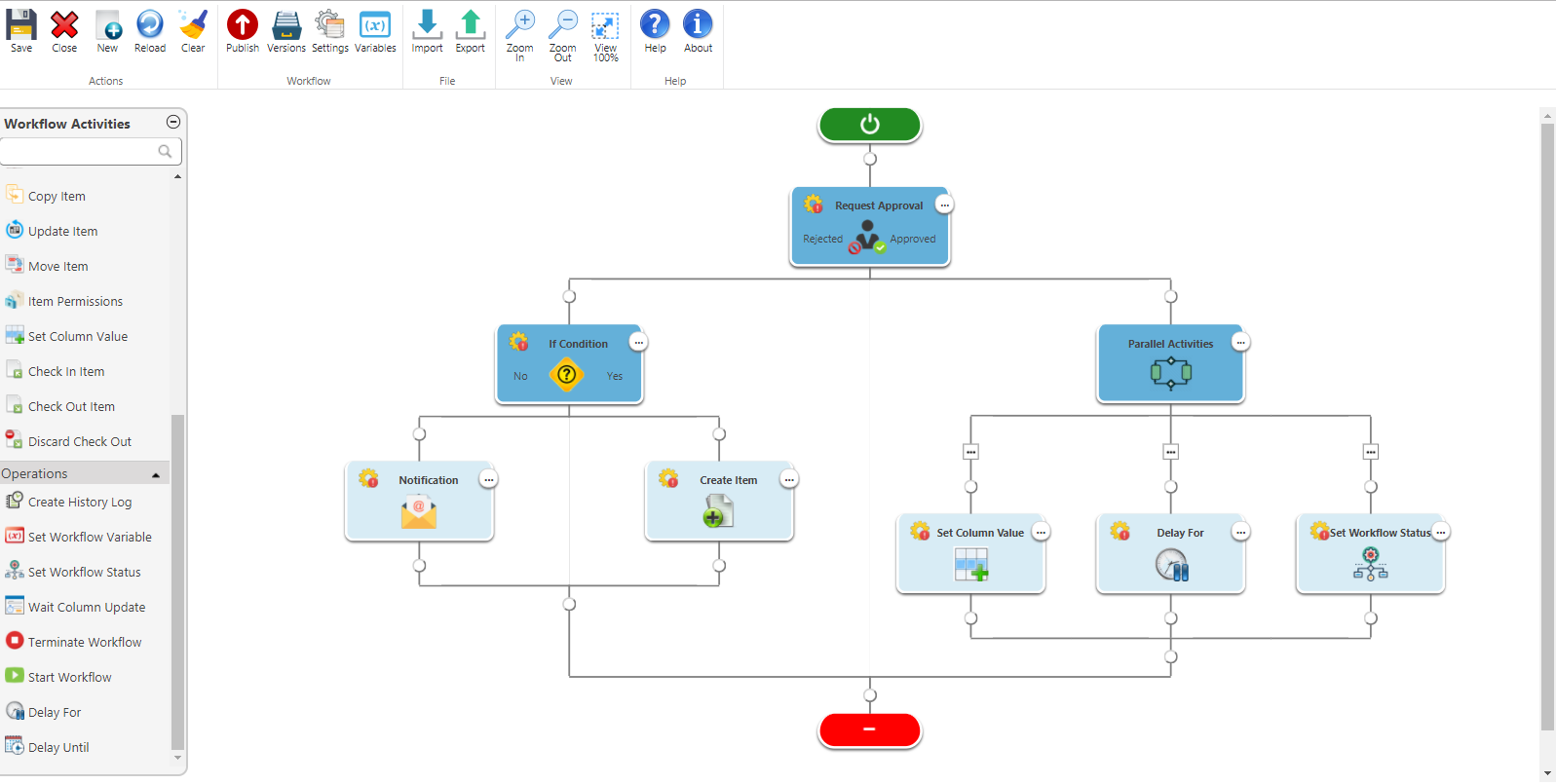 Visual Workflow Editor.png